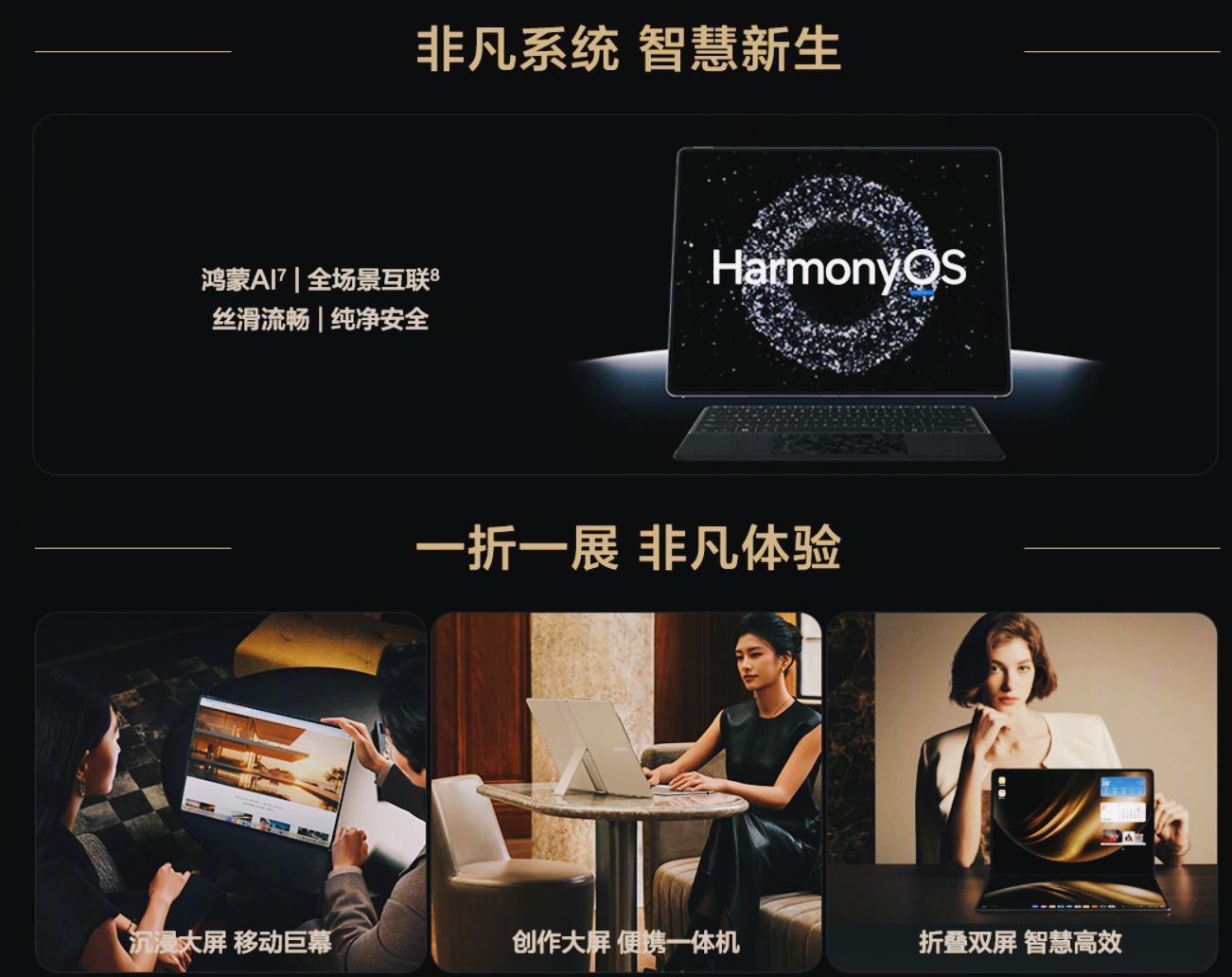 首款鸿蒙折叠电脑来了，23999元的价格争议很大，到底适合哪些人