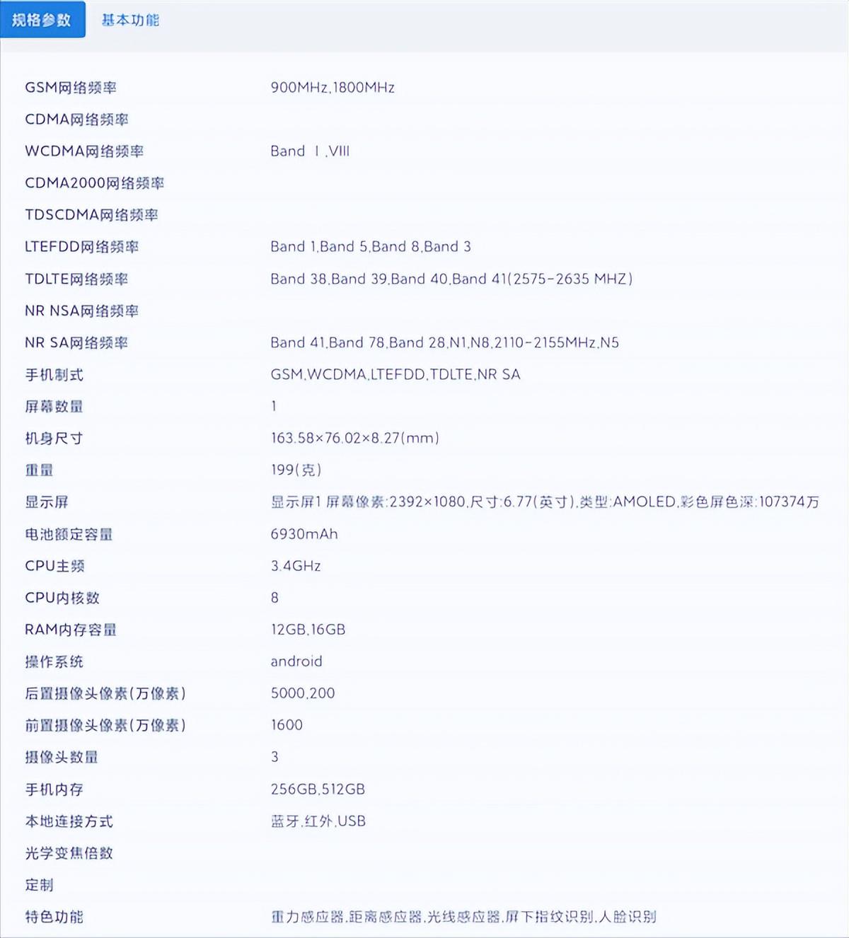 一加Ace 5竞速版曝光:首发天玑9400e+7100mAh, 性能电量双突破