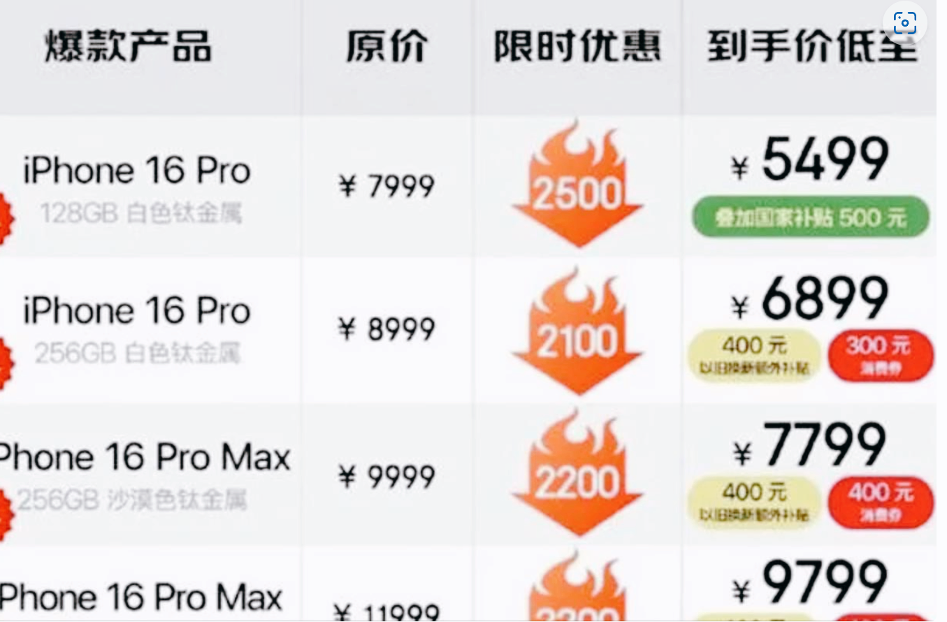 小米15S Pro 5499开售，对比同价格的3款旗舰，凭什么成为首选？