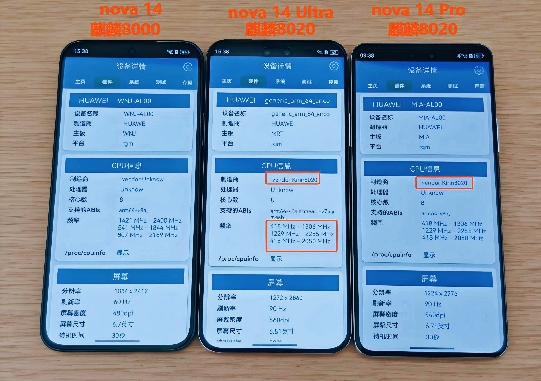 麒麟8020对比9010芯片,差距到底有多大?中端芯片真能挑战旗舰?