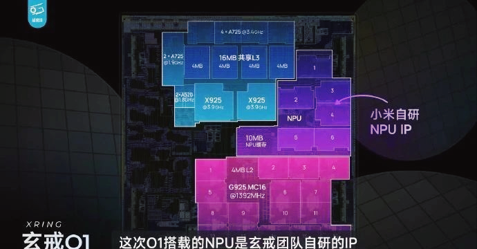 小米玄戒O1性能曝光,极客湾实测大超预期,自研SoC杀入第一梯队