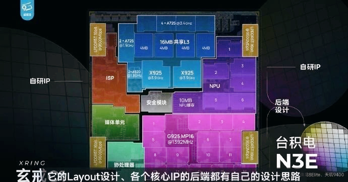 小米玄戒O1性能曝光,极客湾实测大超预期,自研SoC杀入第一梯队