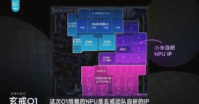 极客湾实测玄戒O1!能效、帧率、温控拉满,中低负载能效领先全行