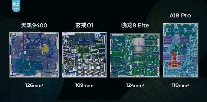 为什么是小米上3nm芯片,而不是华为?真相远比你想的复杂