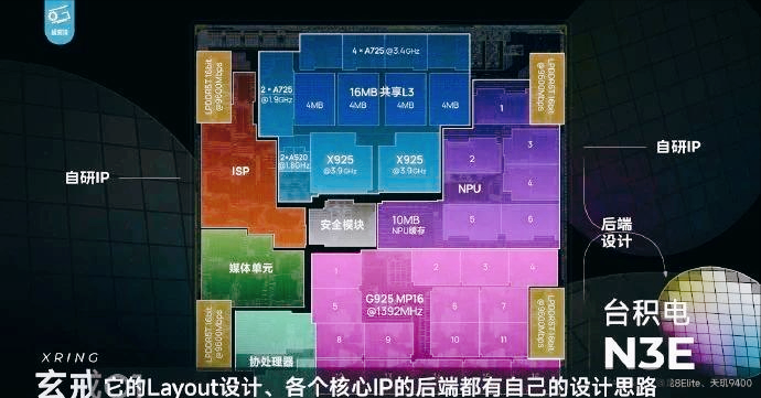 为什么是小米上3nm芯片,而不是华为?真相远比你想的复杂