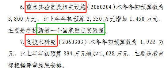 官宣!大连理工大学获百亿经费支持,本研贯通教育很出彩!