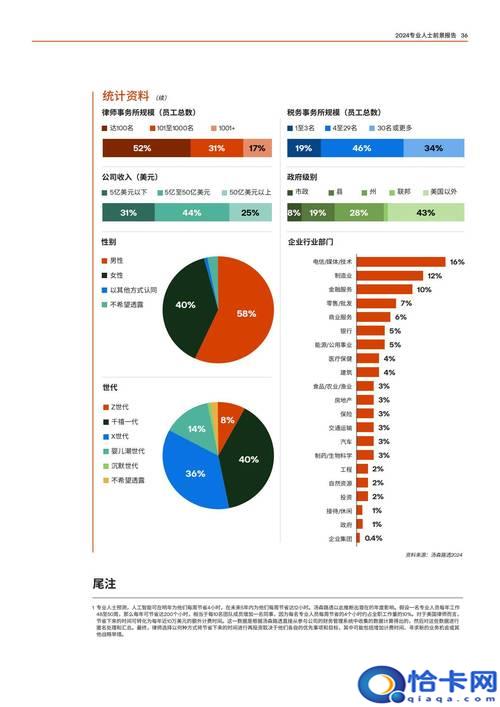 人工智能就业前景如何？行业需求与职业发展解析
