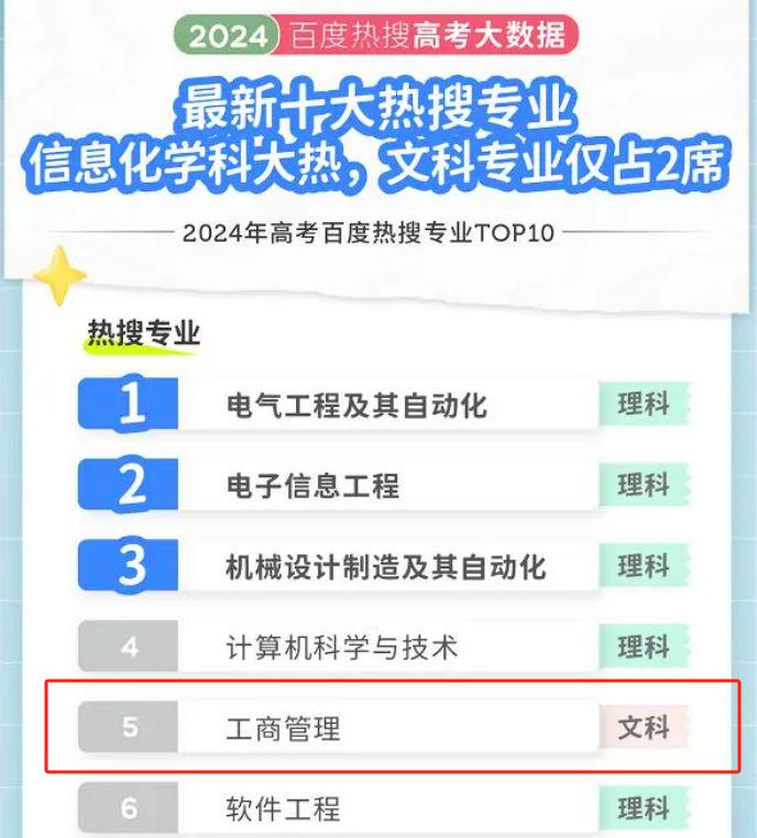 南开大学排名怎么样？这个专业“火上”全国前2%，考上就是赚到！-趣考网