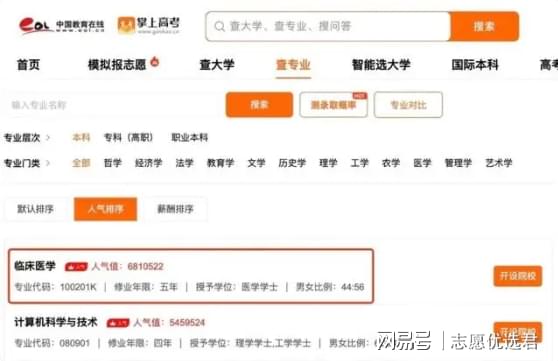 最高分714？北京协和医学院难考么？当然难！堪比神仙打架-趣考网