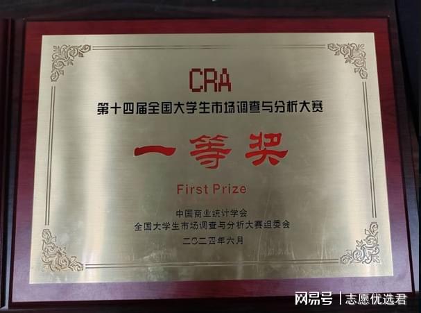 河海大学商学院怎么样?好不好?这一国家级竞赛,斩获佳绩!