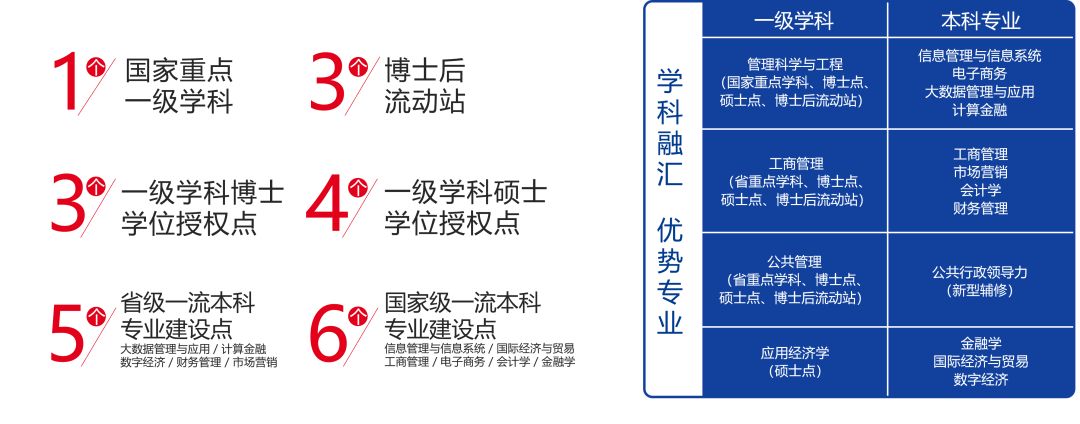 哈尔滨工业大学怎么样？好不好？坐拥硬核学院，实力看得见！