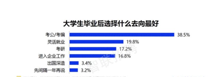 东华理工大学好不好？就业怎么样？共办云端双选会，服务学生全程-趣考网