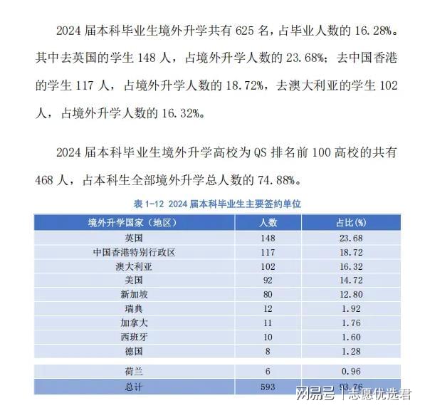 北京交通大学就业好不好？就业流向广，过半进入国有企业-趣考网
