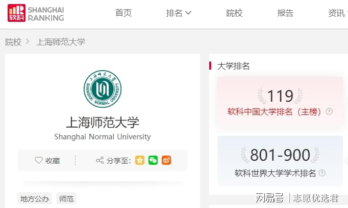上海师范大学怎么样?27个国家级一流专业,软科119名甩部分211!
