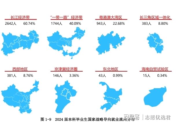 当就业成为“必答题”:南华大学如何交出高分答卷!