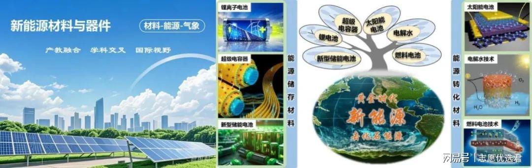 南京信息工程大学怎么样？“新工科”瞄准热门高薪领域，值得冲！