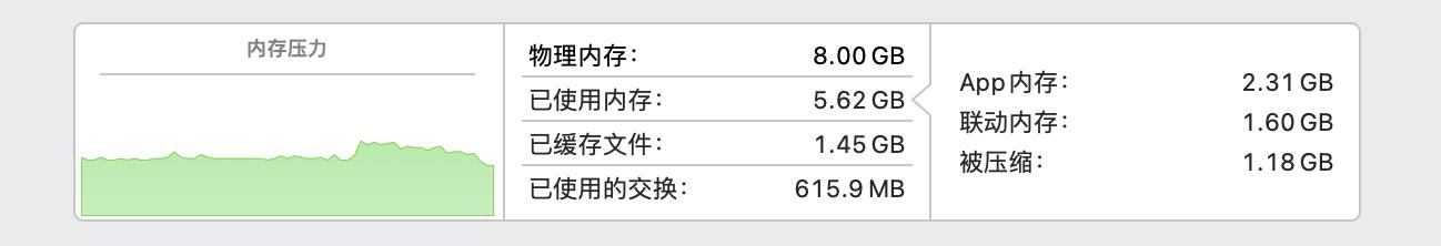 选择Mac mini还是Mac Studio?M2、M2 Pro、M2 Max怎么选?