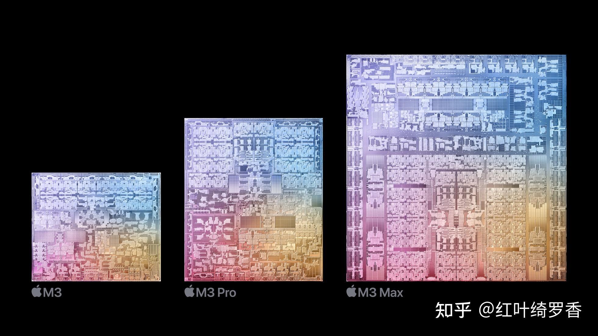 从M1到M3 Max、M4,彻底搞懂苹果电脑MacBook/iPad如何选择配置?