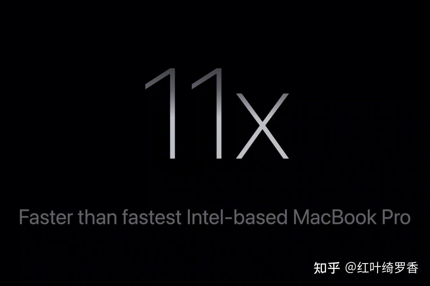 从M1到M3 Max、M4,彻底搞懂苹果电脑MacBook/iPad如何选择配置?