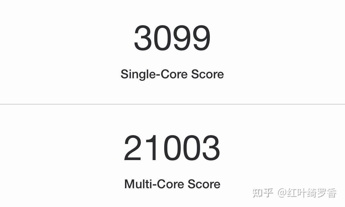 从M1到M3 Max、M4,彻底搞懂苹果电脑MacBook/iPad如何选择配置?