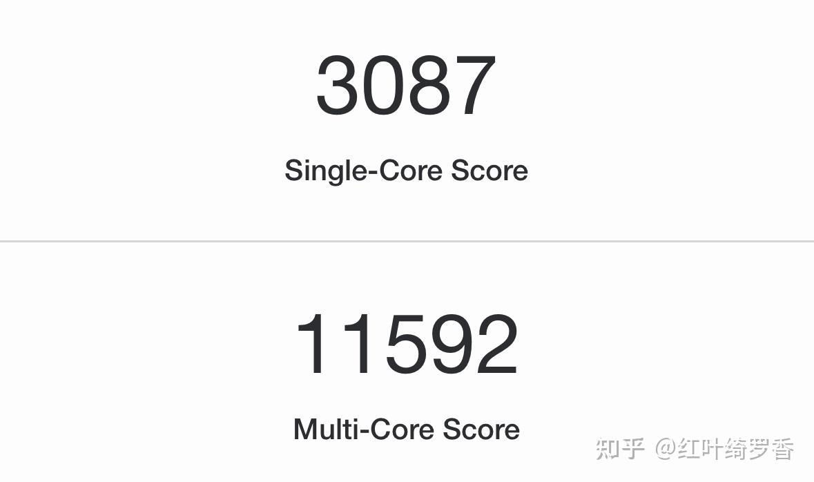 从M1到M3 Max、M4,彻底搞懂苹果电脑MacBook/iPad如何选择配置?
