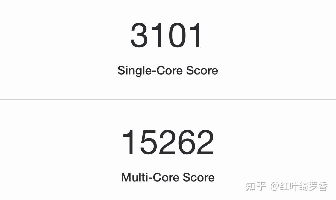 从M1到M3 Max、M4,彻底搞懂苹果电脑MacBook/iPad如何选择配置?