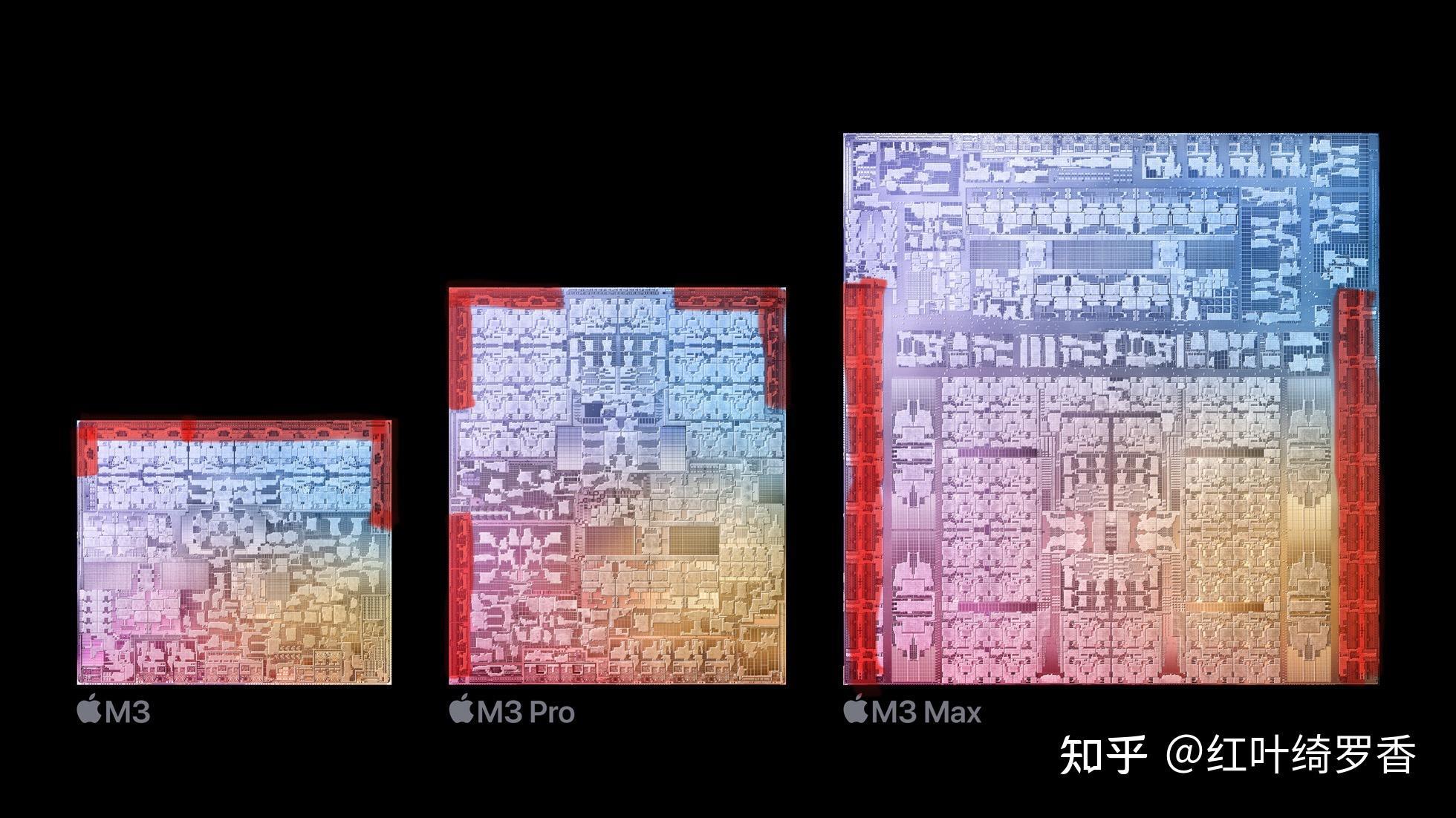 从M1到M3 Max、M4,彻底搞懂苹果电脑MacBook/iPad如何选择配置?