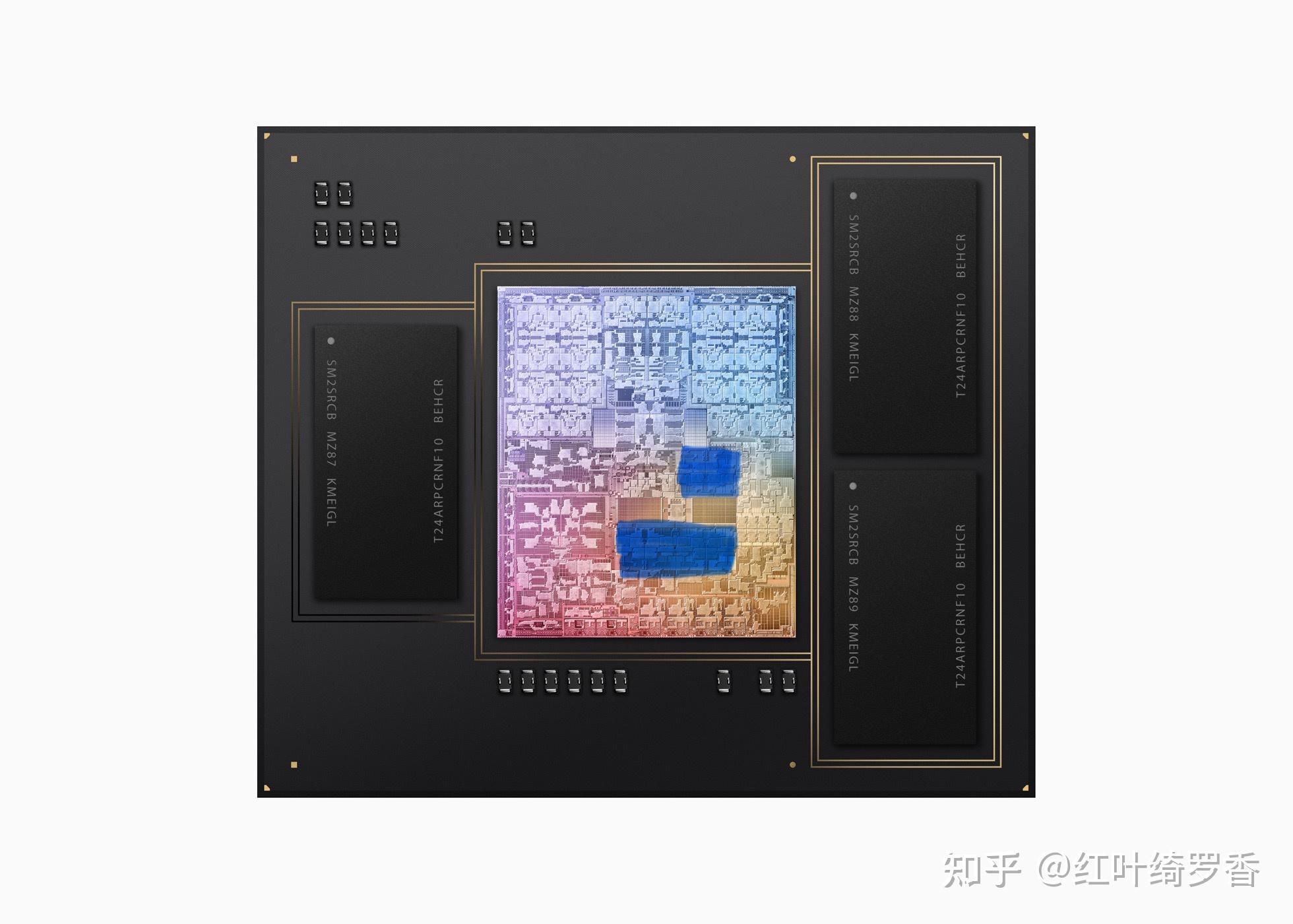 从M1到M3 Max、M4,彻底搞懂苹果电脑MacBook/iPad如何选择配置?