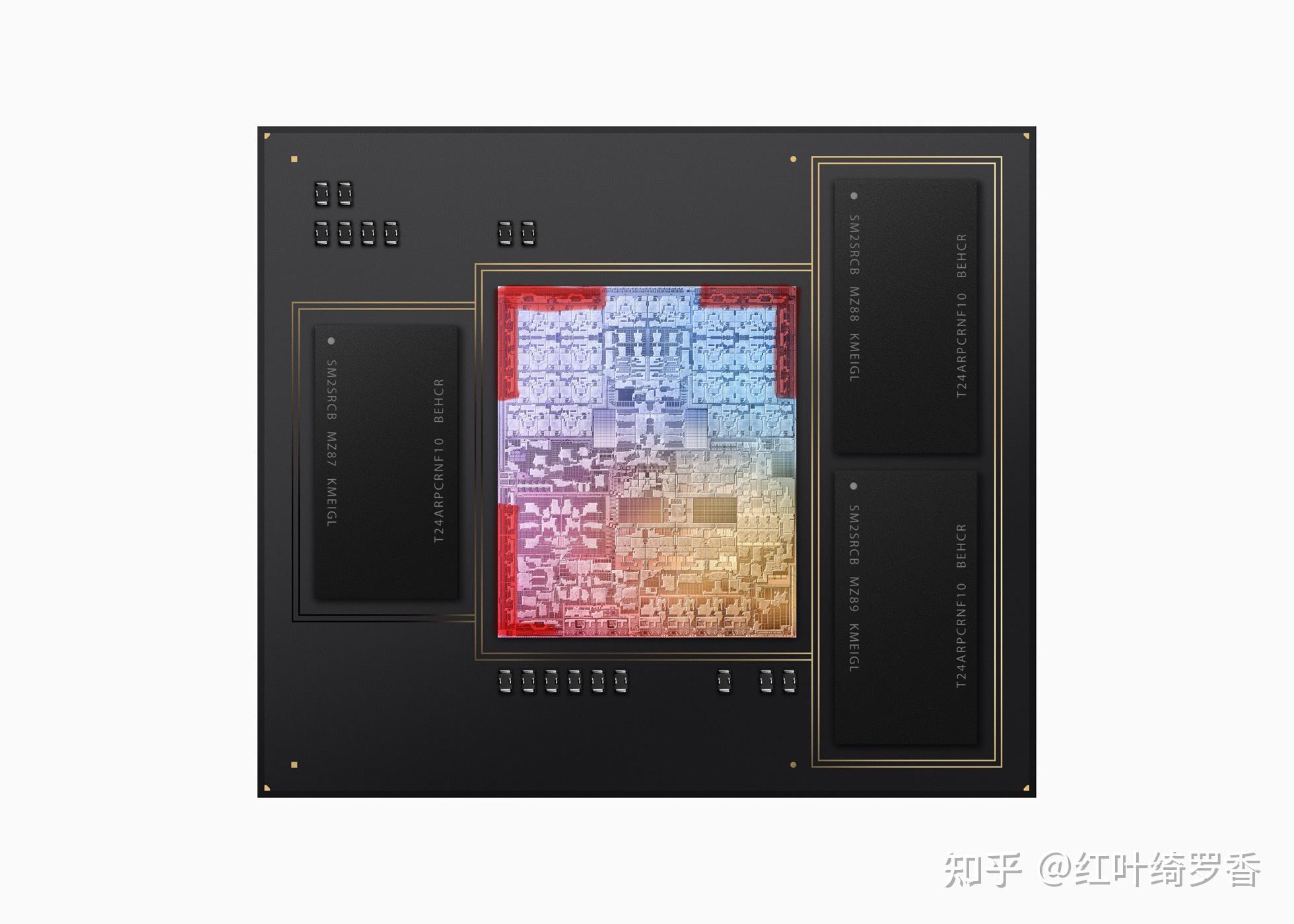 从M1到M3 Max、M4,彻底搞懂苹果电脑MacBook/iPad如何选择配置?