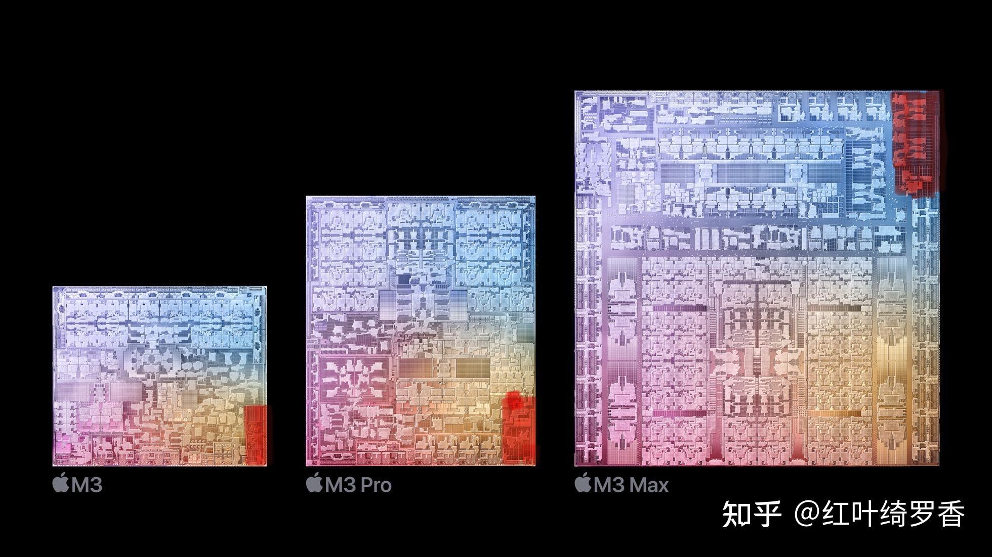 从M1到M3 Max、M4,彻底搞懂苹果电脑MacBook/iPad如何选择配置?