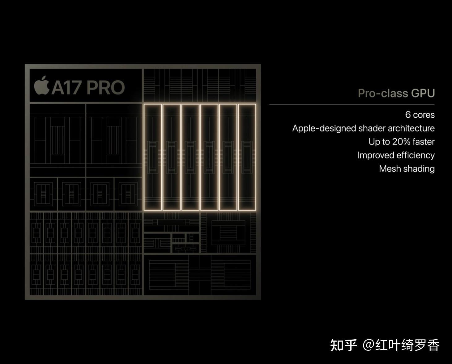 如何选择适合自己的苹果手机?各配置具体分析不同型号iphone