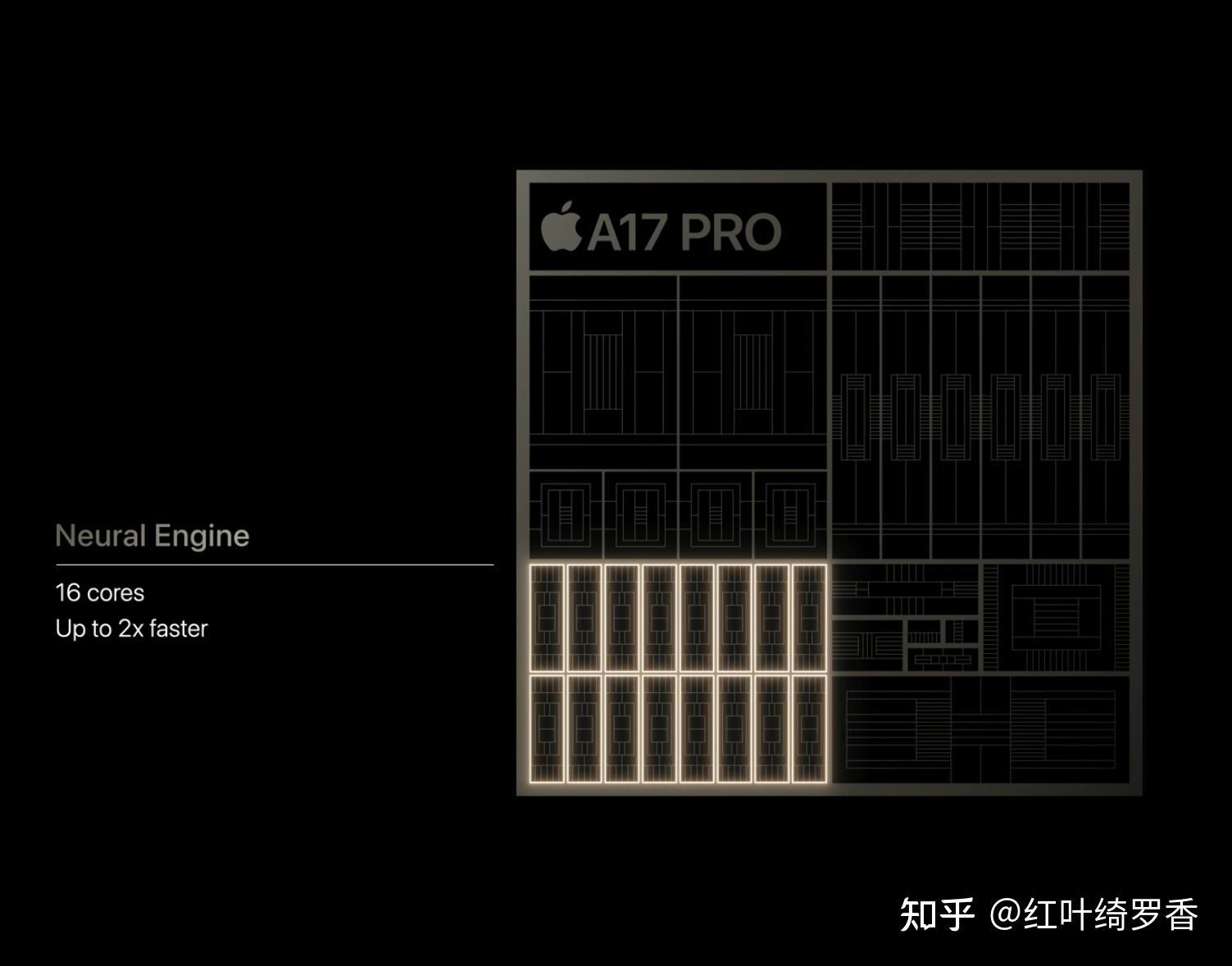 如何选择适合自己的苹果手机?各配置具体分析不同型号iphone