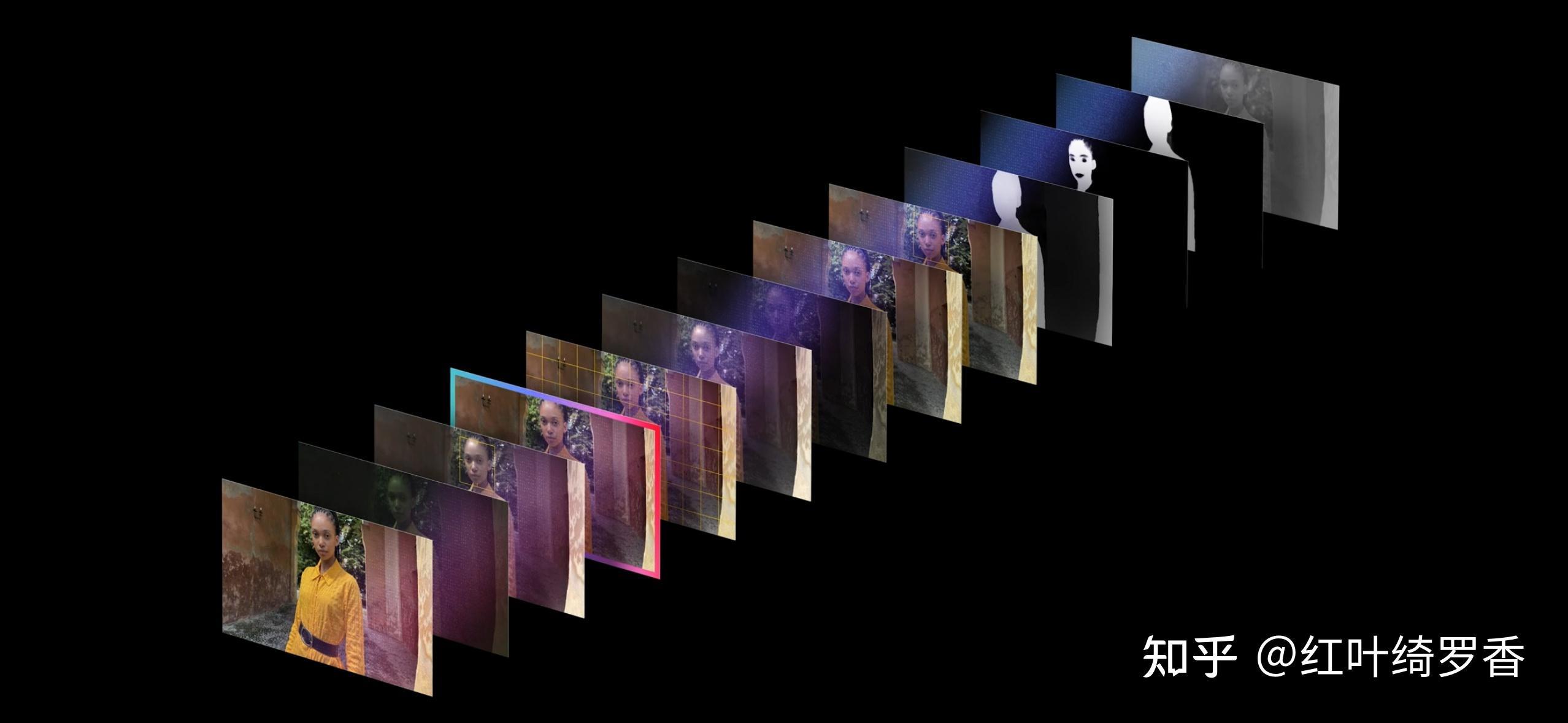 如何选择适合自己的苹果手机?各配置具体分析不同型号iphone