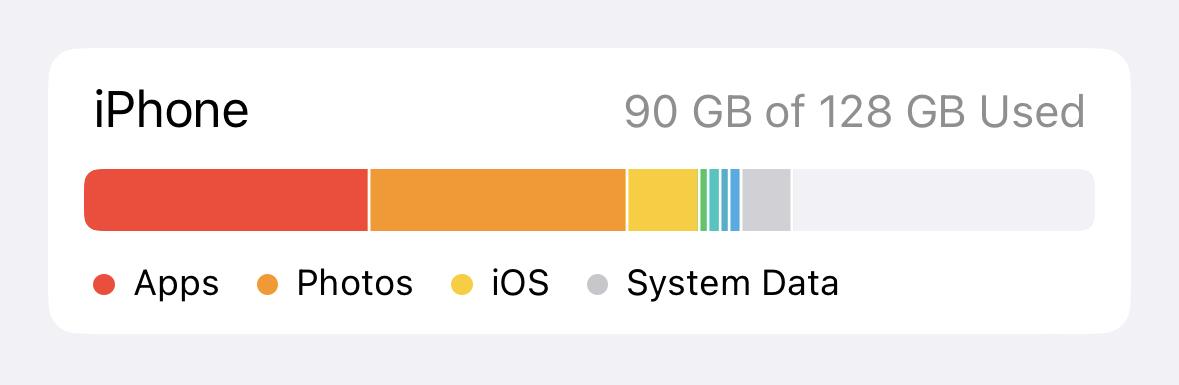 如何选择适合自己的苹果手机?各配置具体分析不同型号iphone