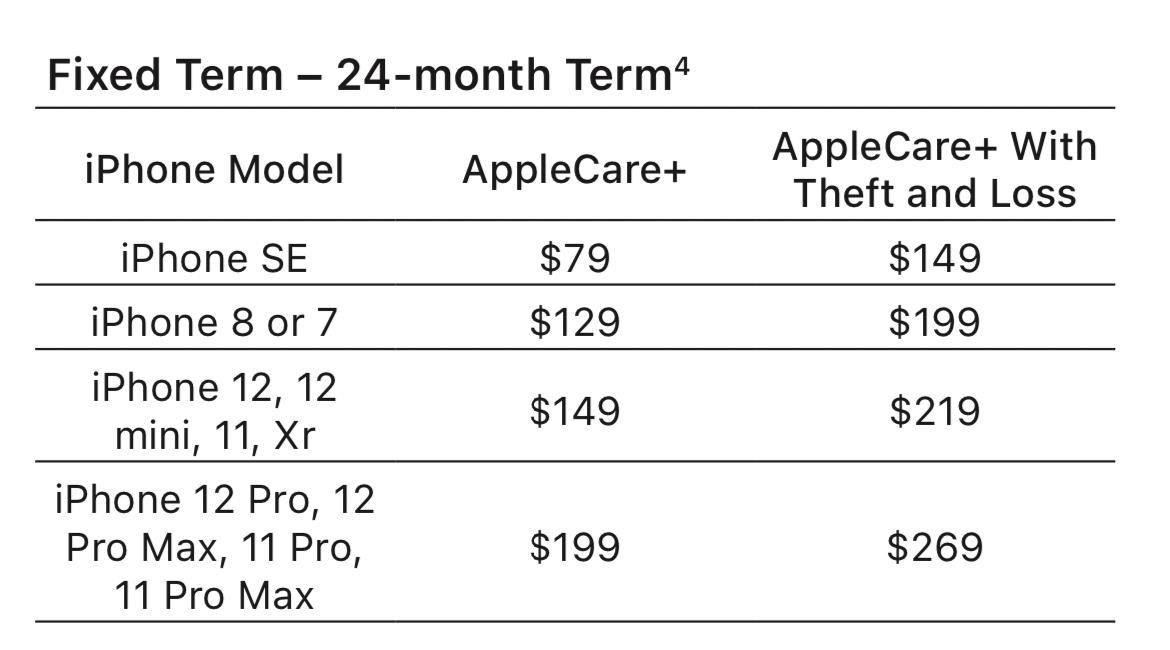 如何选择适合自己的苹果手机?各配置具体分析不同型号iphone