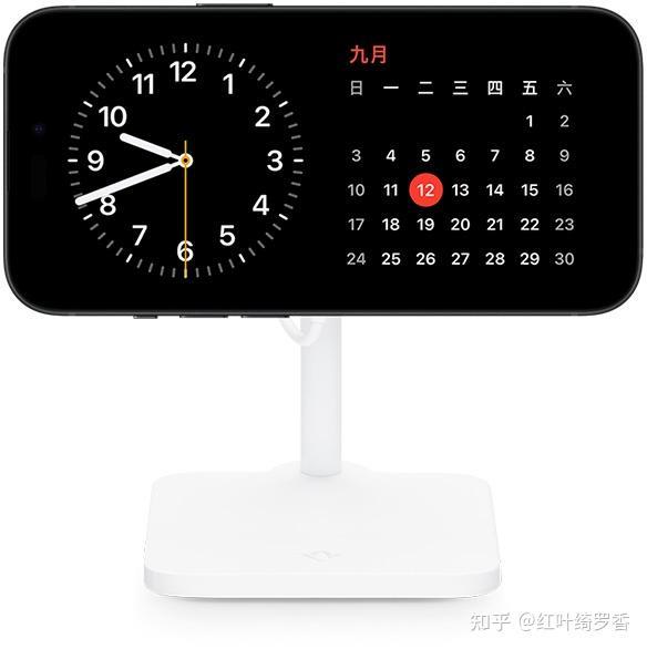 iPhone 15到底有哪些升级?