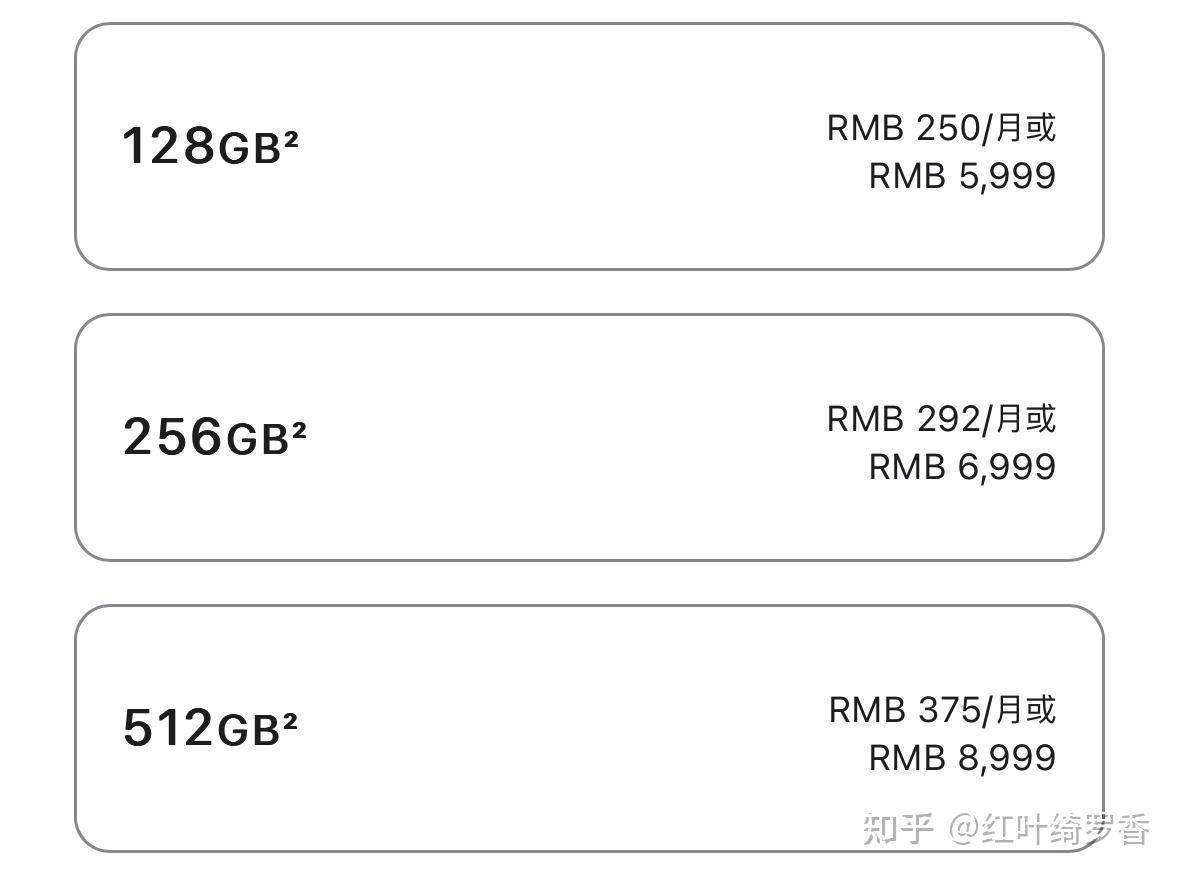 iPhone 15到底有哪些升级?