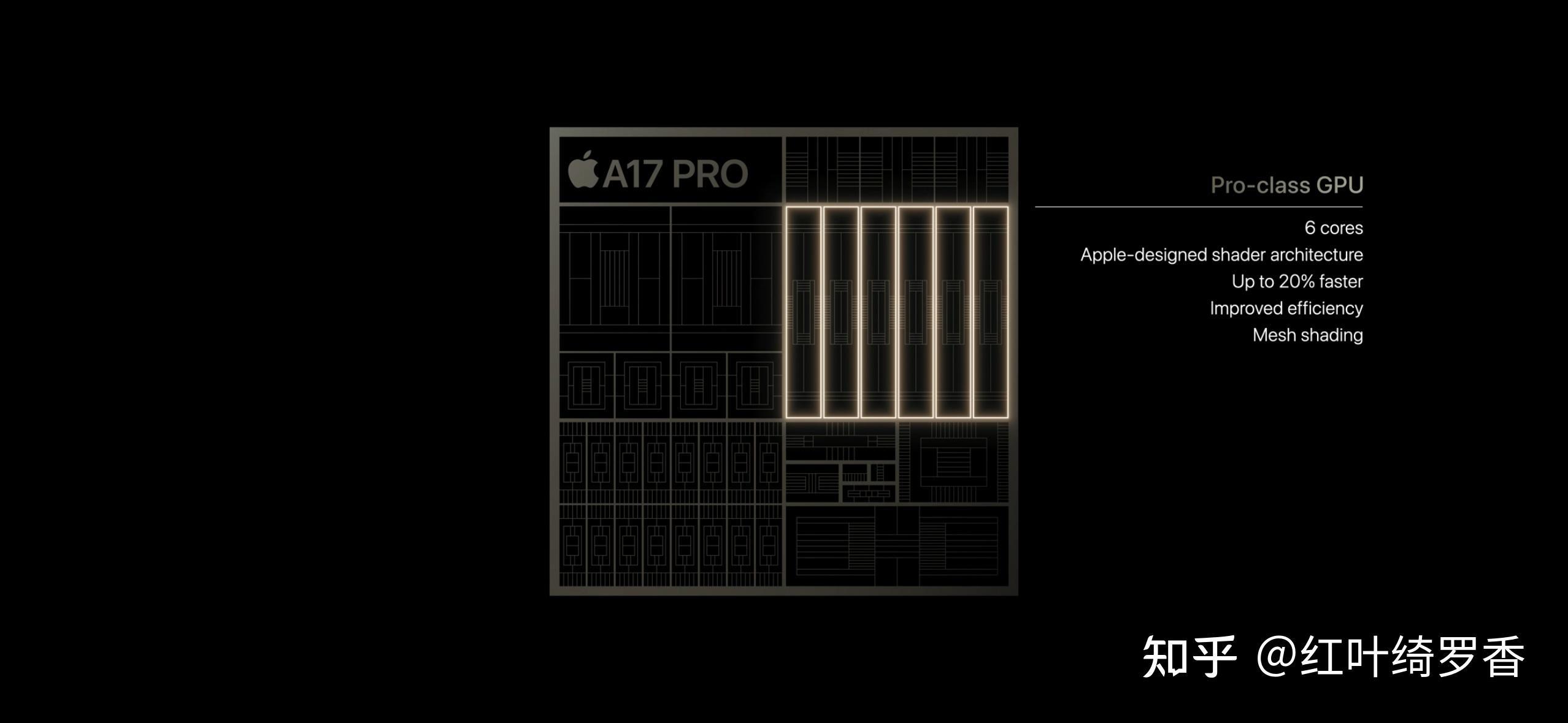 A17 Pro到底有哪些提升？真的是挤牙膏吗？