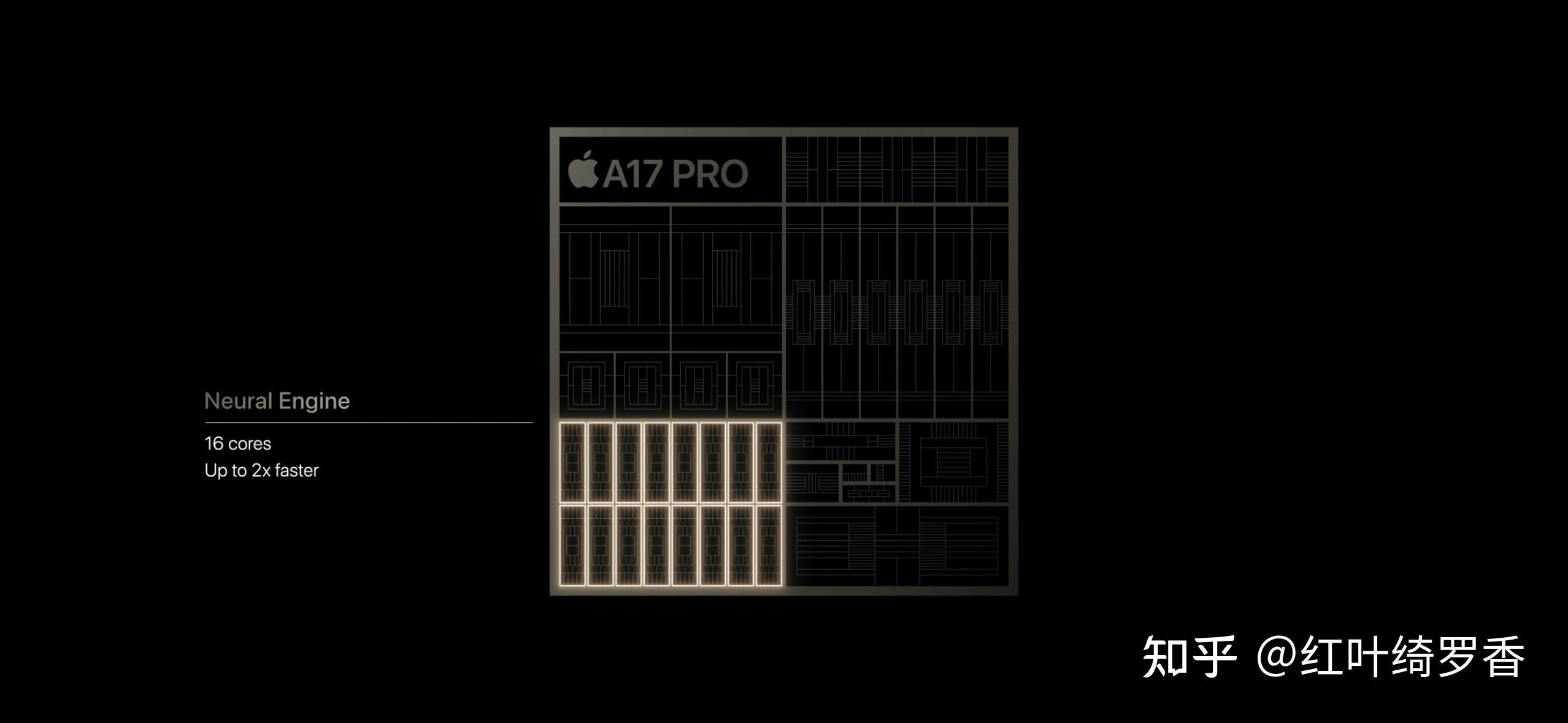 A17 Pro到底有哪些提升？真的是挤牙膏吗？
