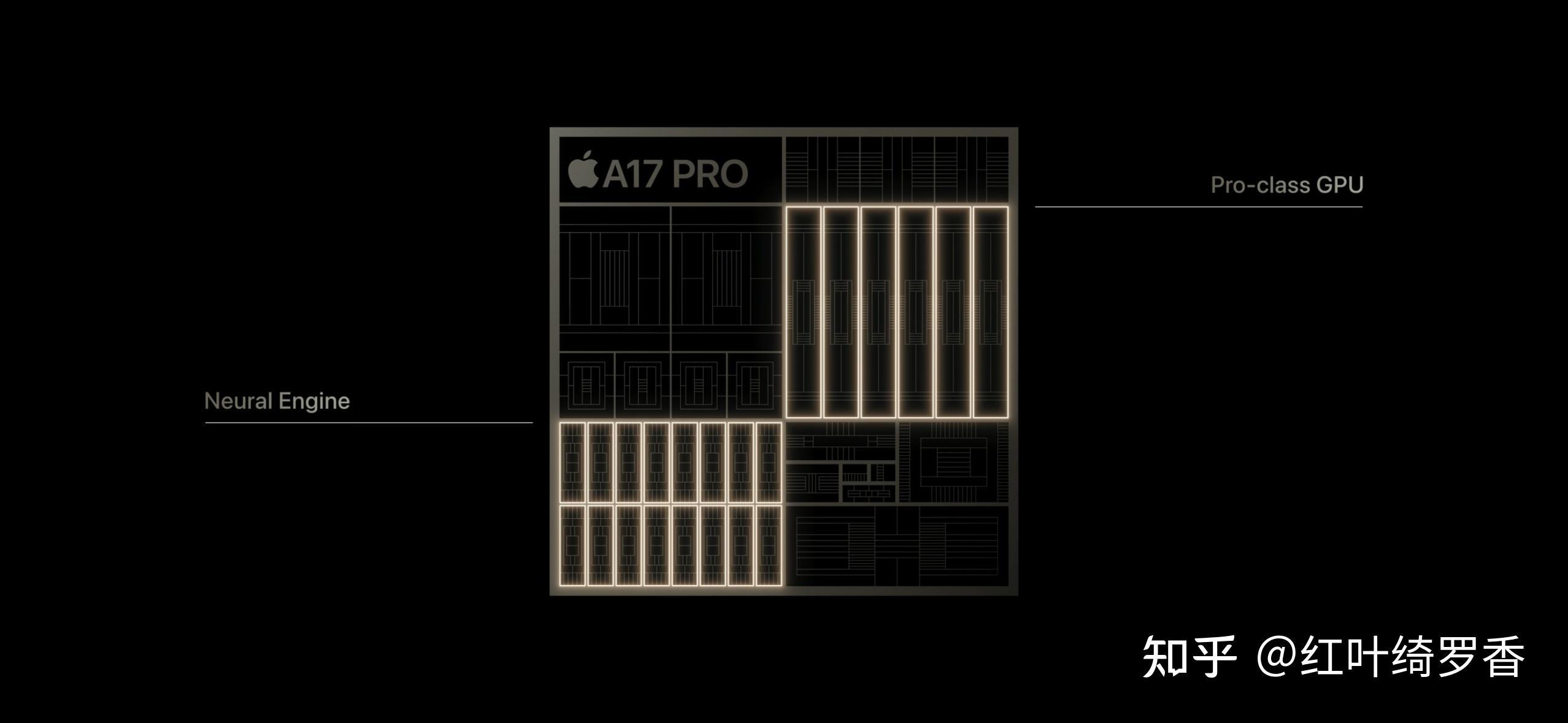 A17 Pro到底有哪些提升？真的是挤牙膏吗？