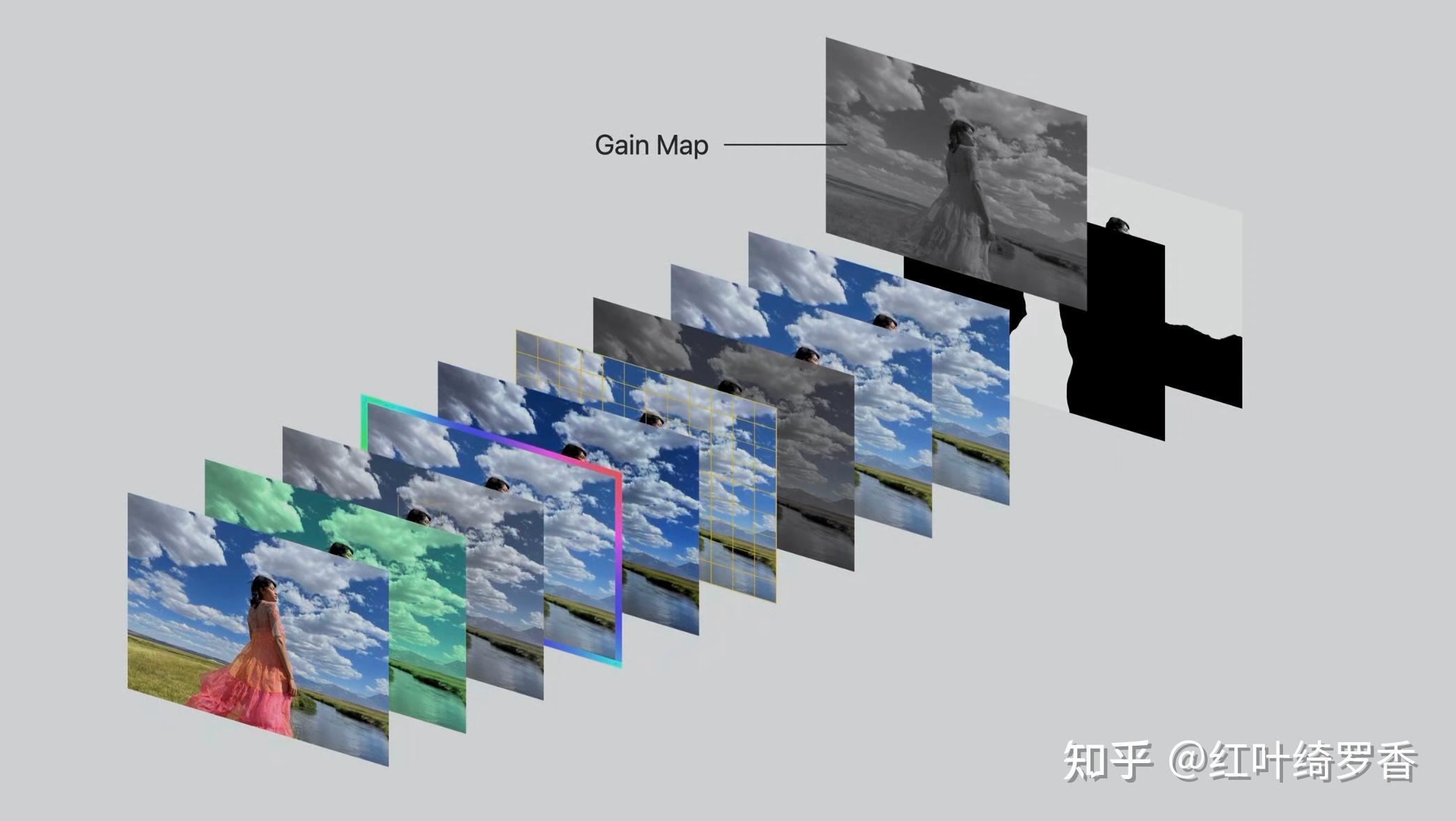 iPhone 15 Plus值得买吗?2024年iPhone 15 Plus购买攻略。