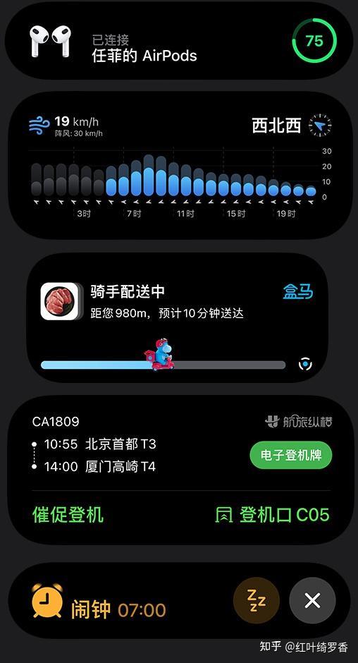iPhone 15 Plus值得买吗?2024年iPhone 15 Plus购买攻略。