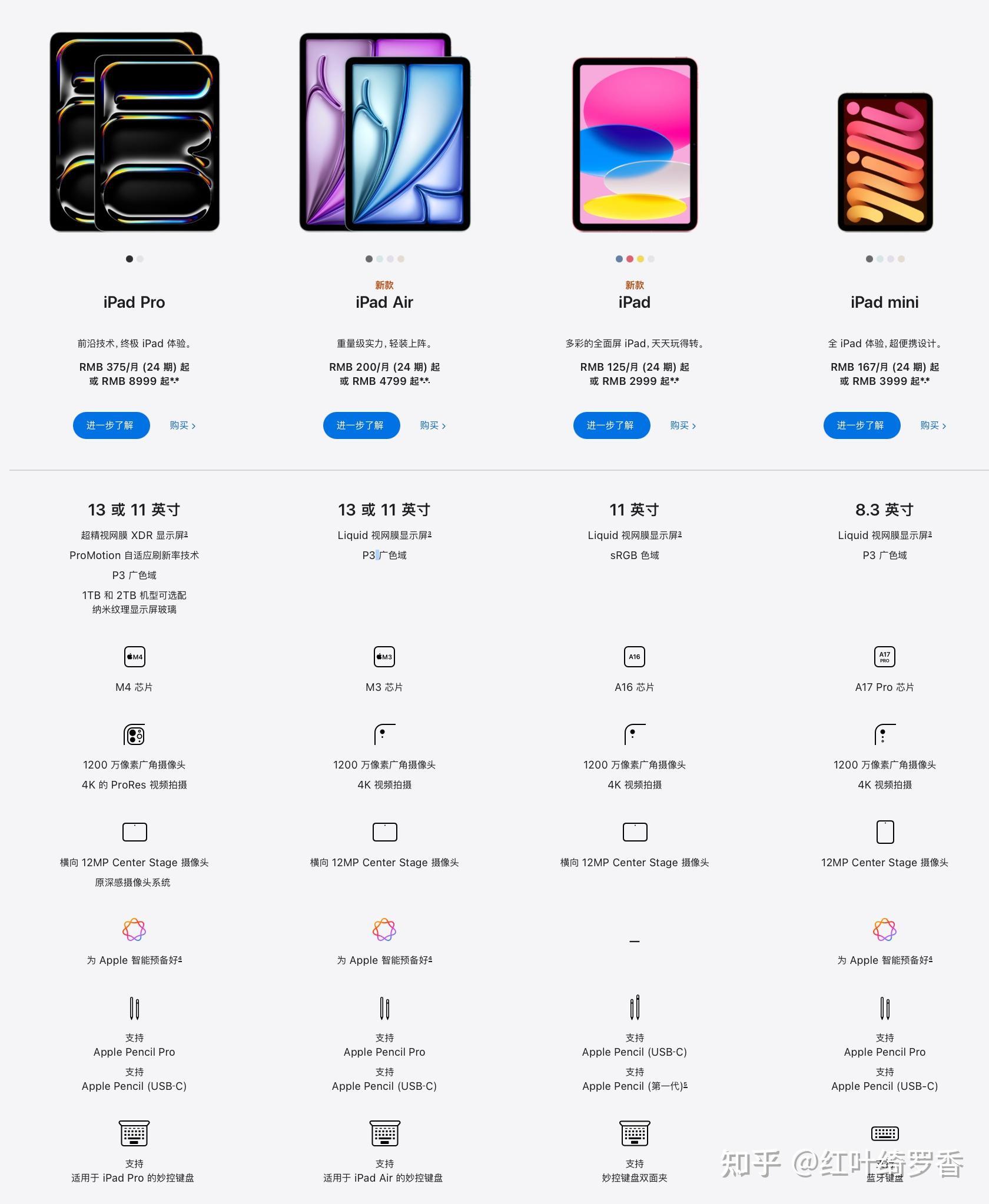 2025年iPad购买攻略,超详细解读不同型号到底有什么区别?