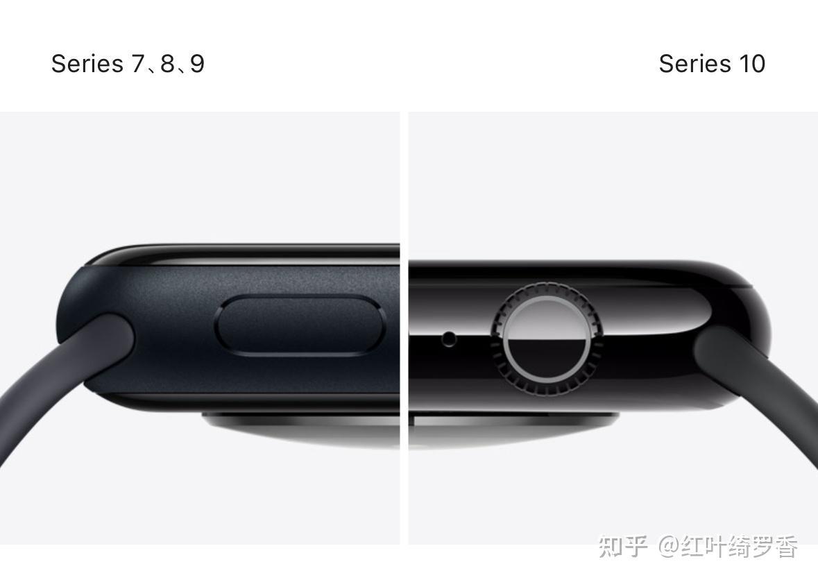 2025年苹果手表 Apple Watch选购攻略,如何一次性选到最合适的智能手表。