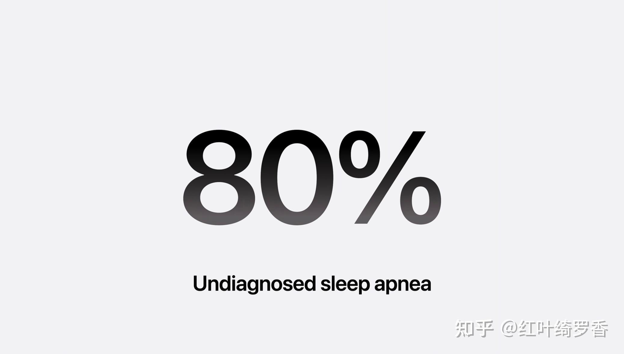 2025年苹果手表 Apple Watch选购攻略,如何一次性选到最合适的智能手表。