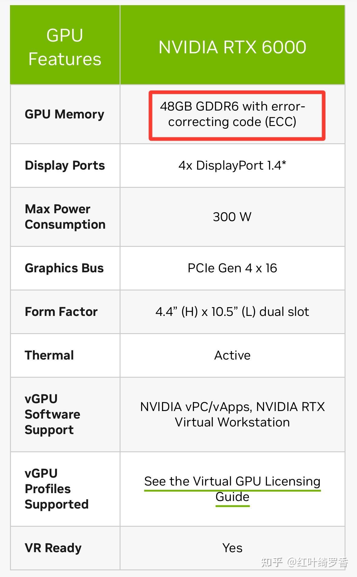 聊聊这三年Apple Silicon M系列芯片的进化——M系列芯片的架构优势。