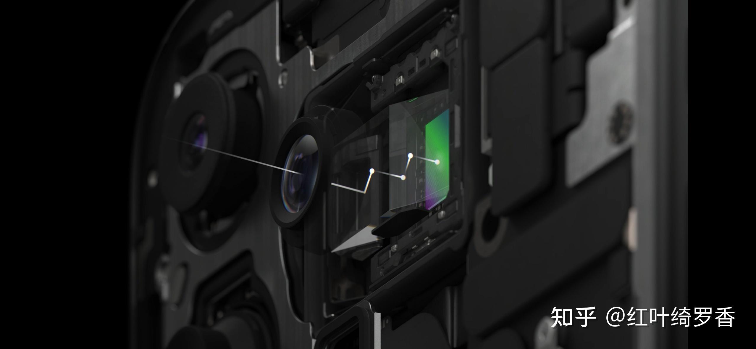 iPhone 15 Pro和iPhone 15 Pro Max有什么差异?