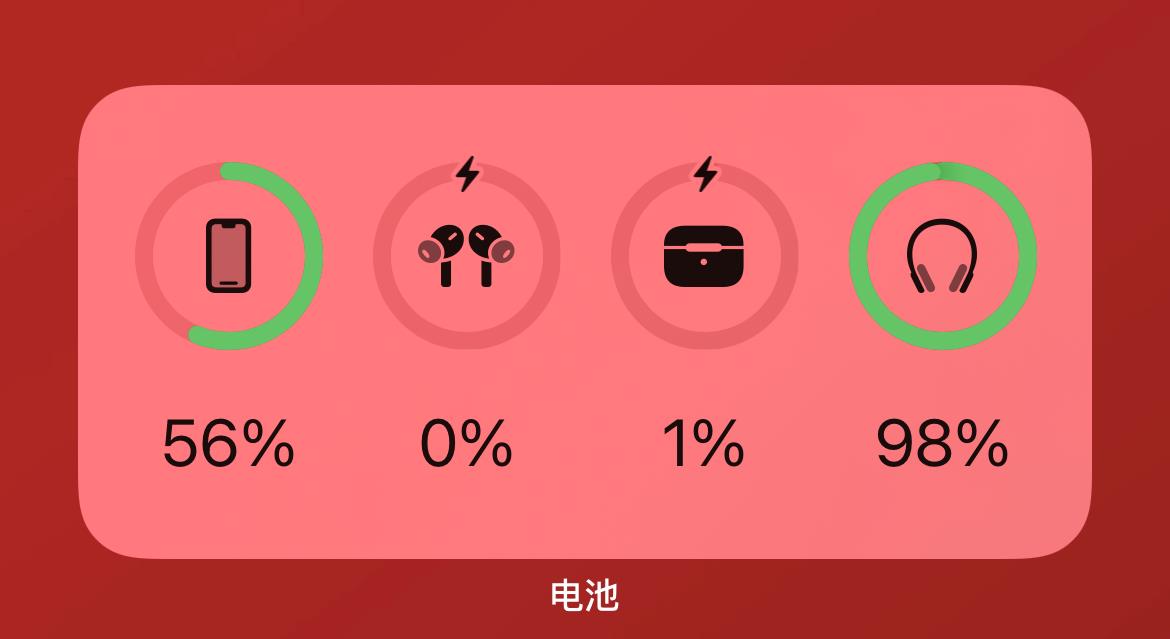 苹果iPhone有哪些实用的使用技巧?(可能是最全面的)