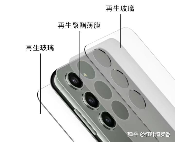 三星手机新品,Galaxy S24和S24+有何区别?有哪些提升?和S23/S23+相比如何?