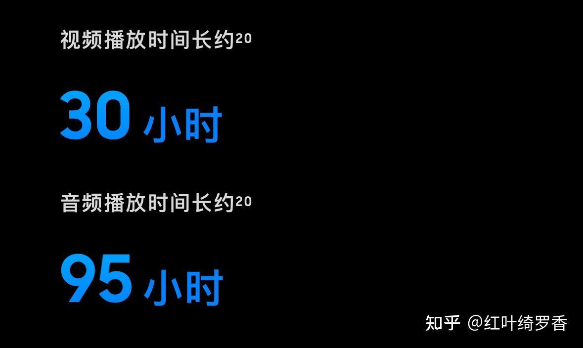 三星24系列全面解读, S24、S24+、S24 Ultra有什么区别?和S23系列相比有哪些提升?